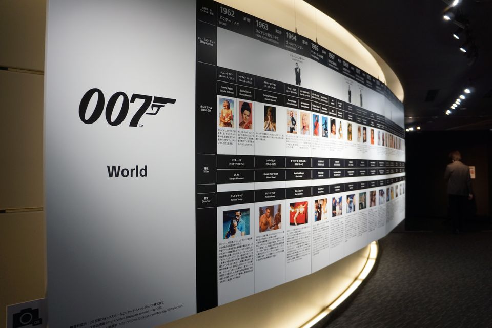 007 ソニービルにて確認した歴代ボンドガール －ゴロゴロ生活－